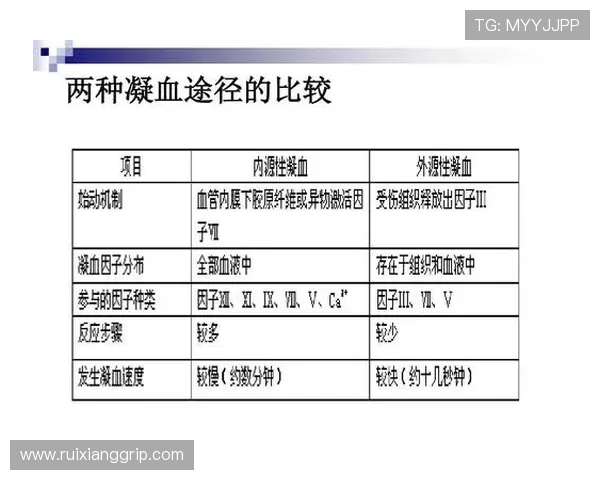 文班谈血栓伤病的医学分析与心理状态的积极应对